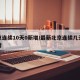 北京连续10天0新增/最新北京连续几天无新增
