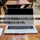 成都限行时间新规2020年12月(成都限行时间新规2021年1月)