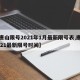 【唐山限号2021年1月最新限号表,唐山2021最新限号时间】