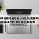 美国单日新增确诊近135万例/美国单日新增确诊超21万例 累计逾3426万例