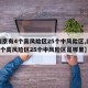 【南京有4个高风险区25个中风险区,南京有4个高风险区25个中风险区是哪里】