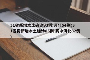 31省新增本土确诊93例:河北54例(31省份新增本土确诊85例 其中河北82例)