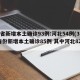 31省新增本土确诊93例:河北54例(31省份新增本土确诊85例 其中河北82例)
