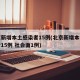北京新增本土感染者15例(北京新增本土感染者15例 社会面1例)