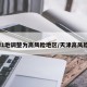 天津1地调整为高风险地区/天津高风险吗?