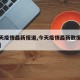 【今天疫情最新报道,今天疫情最新数据消息新增】