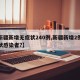 【新疆新增无症状240例,新疆新增2例无症状感染者?】