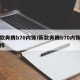 新款奔腾b70内饰/新款奔腾b70内饰怎么样