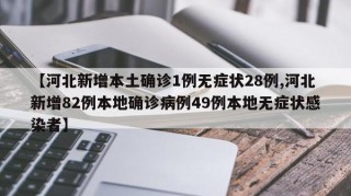 【河北新增本土确诊1例无症状28例,河北新增82例本地确诊病例49例本地无症状感染者】