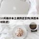 陕西13天确诊本土病例近百例(陕西本土病例行动轨迹)