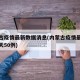 内蒙古疫情最新数据消息(内蒙古疫情最新消息今天50例)