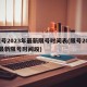 限号2023年最新限号时间表(限号2020最新限号时间段)