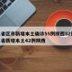 31省区市新增本土确诊55例陕西52例/31省新增本土42例陕西