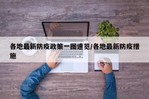 各地最新防疫政策一图速览/各地最新防疫措施