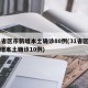 31省区市新增本土确诊80例(31省区市新增本土确诊10例)