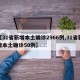 【31省新增本土确诊2966例,31省新增本土确诊50例】