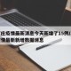 石家庄疫情最新消息今天新增了15例/石家庄疫情最新新增数据消息