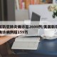 美国新冠肺炎确诊超2600例/美国新冠肺炎确诊病例超159万