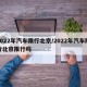 2022年汽车限行北京/2022年汽车限行北京限行吗