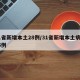 31省新增本土28例/31省新增本土病例85例