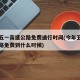 今年五一高速公路免费通行时间(今年五一高速公路免费到什么时候)