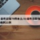 31省昨日增79例本土/31省昨日新增本土病例21例