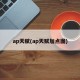 ap天赋(ap天赋加点图)