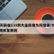 10天新增235例大连疫情为何增速/大连疫情反复原因