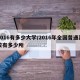 2016有多少大学/2016年全国普通高校有多少所