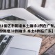 【31省区市新增本土确诊1例在广东,31省份新增30例确诊 本土6例在广东】