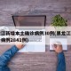 黑龙江新增本土确诊病例30例(黑龙江新增确诊病例2841例)