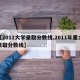 【2011大学录取分数线,2011年重大录取分数线】