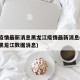 中国疫情最新消息黑龙江疫情最新消息(疫情最新黑龙江数据消息)
