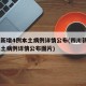 四川新增4例本土病例详情公布(四川新增4例本土病例详情公布图片)